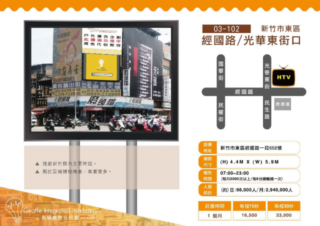 新竹市東區經國路/光華東街口戶外LED電視牆